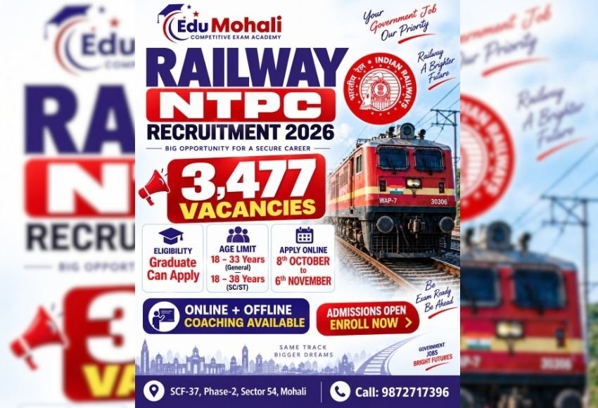 RRB NTPC Recruitment 2026 - Edu Mohali